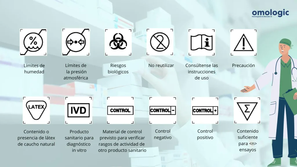 Etiquetado de productos sanitarios: todo lo que necesitas saber