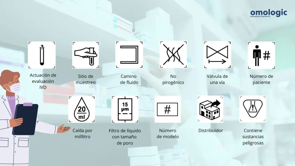 Etiquetado de productos sanitarios: todo lo que necesitas saber