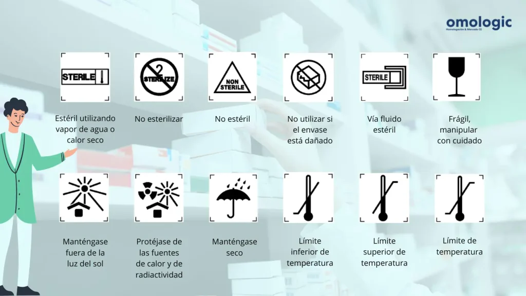 Etiquetado de productos sanitarios: todo lo que necesitas saber